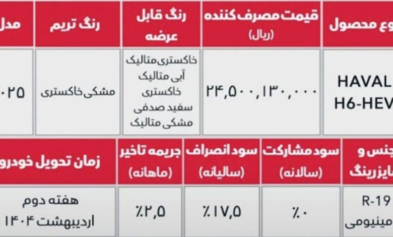 فروش هاوال h6