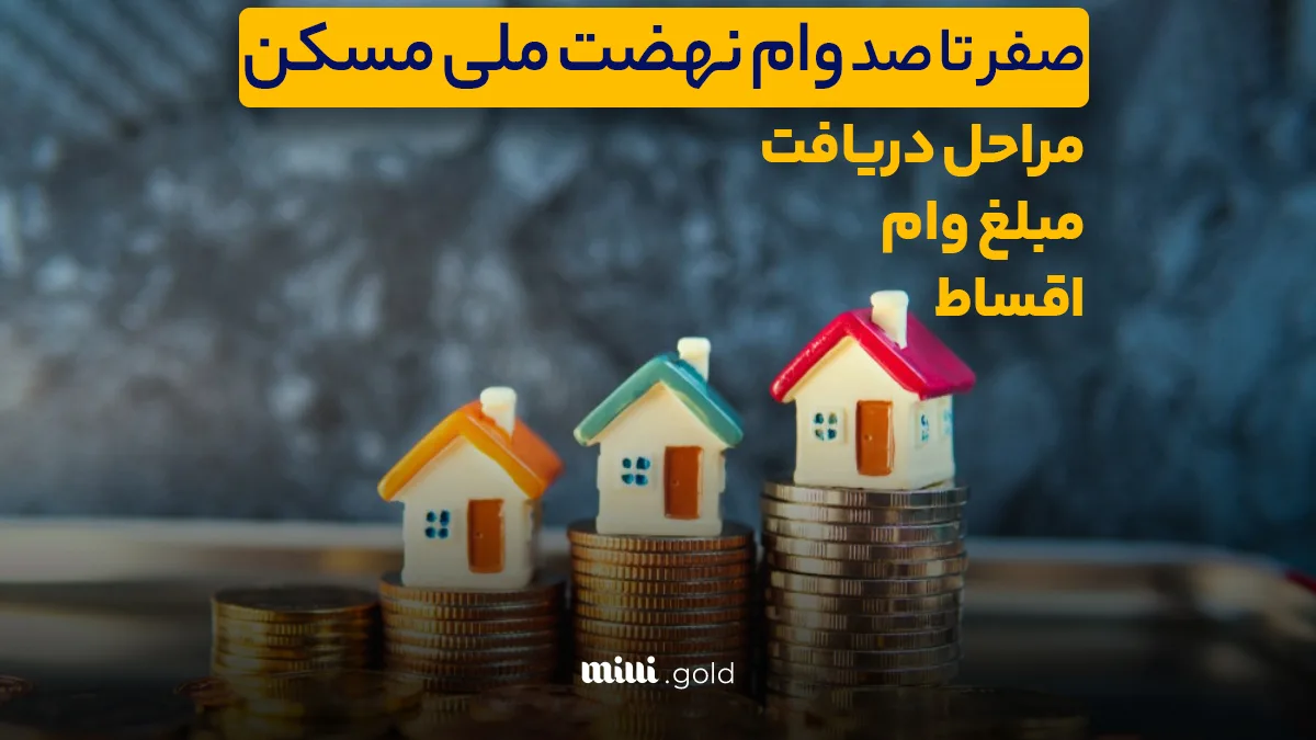 وام مسکن