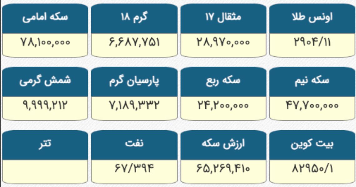 قیمت طلا سکه و ارز امروز دوشنبه ۲۰ اسفند