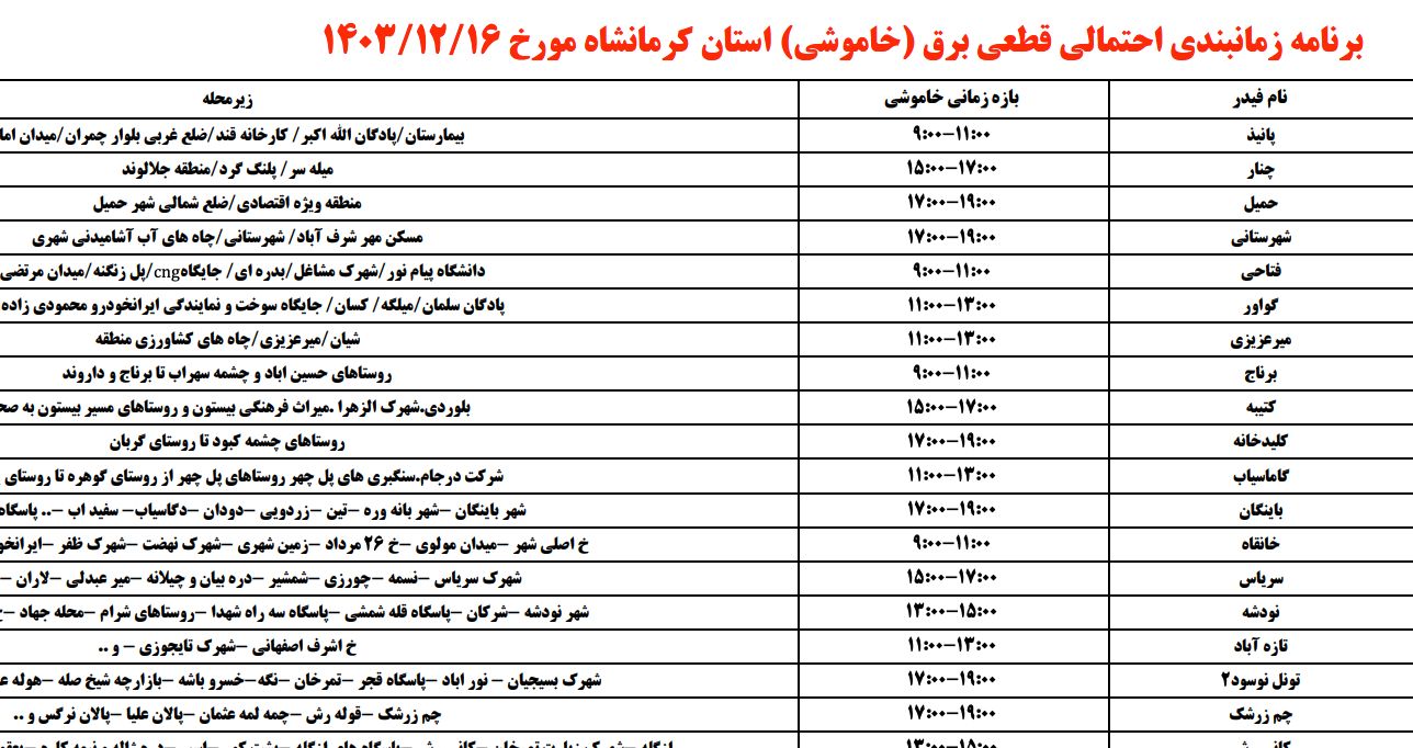 جدول قطع برق کرمانشاه ۱۵ اسفند